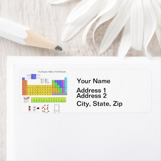 元素周期表 ラベル (インサイチュ)