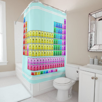 元素周期表，化学元素，doc シャワーカーテン