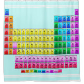 元素周期表，化学元素，doc シャワーカーテン (正面)