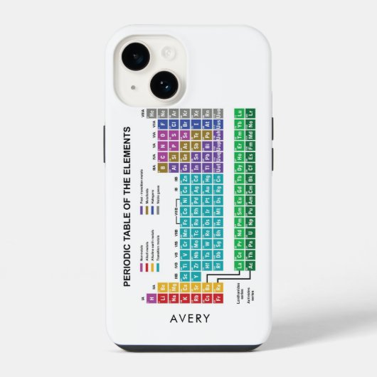 元素周期表 化学 iPhoneケース (裏面)