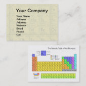 元素周期表 名刺 (正面/裏面)