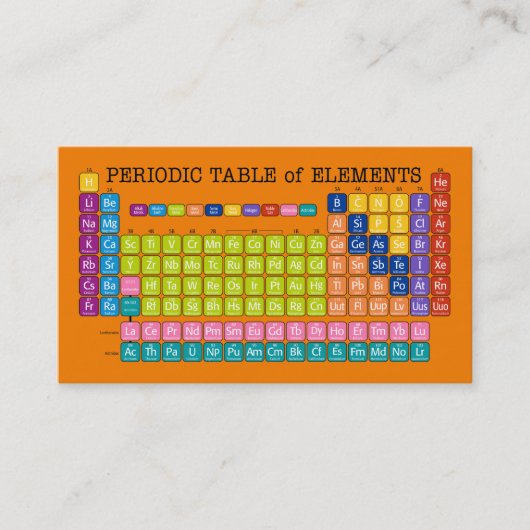元素周期表 名刺 (正面)