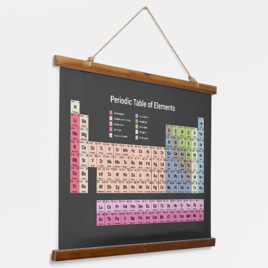 元素周期表(暗)ぶら下がったいタペストリー 吊り下げ型タペストリー (傾斜あり)