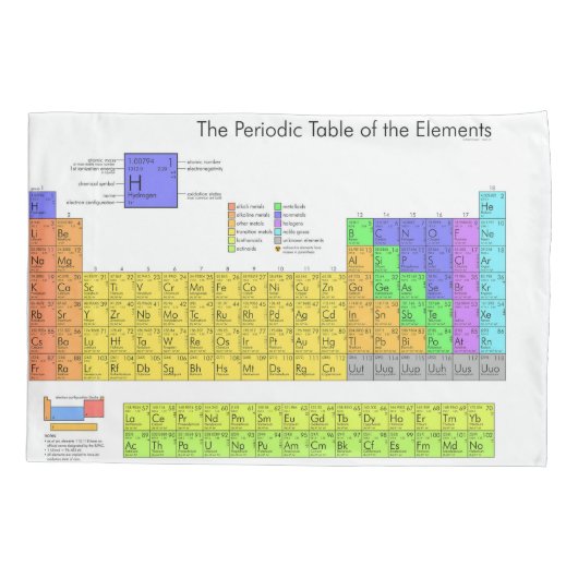 元素周期表 枕カバー (裏面)