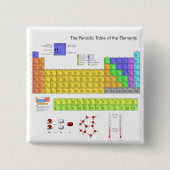 元素周期表 缶バッジ (正面)