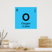 元素周期表（酸素） ポスター (キッチン)