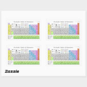 元素周期表 長方形シール (シート)