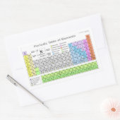 元素周期表 長方形シール (封筒)