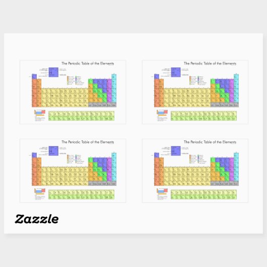 元素周期表 長方形シール (シート)