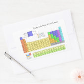 元素周期表 長方形シール (封筒)