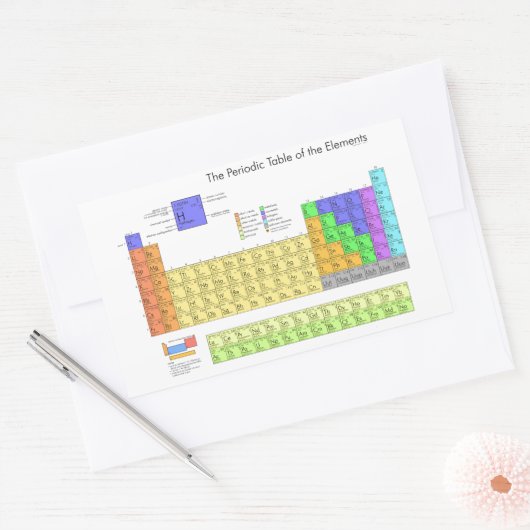 元素周期表 長方形シール (封筒)