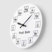 元素周期表 – 2017 ラージ壁時計 (傾斜)