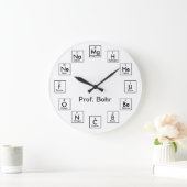 元素周期表 – 2017 ラージ壁時計 (ホーム)