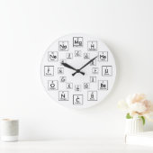 元素周期表 – 24時間 ラージ壁時計 (ホーム)