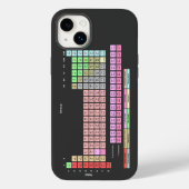 元素周期表 Case-Mate iPhoneケース (裏面)