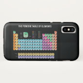 元素周期表 Case-Mate iPhoneケース (裏面(横))