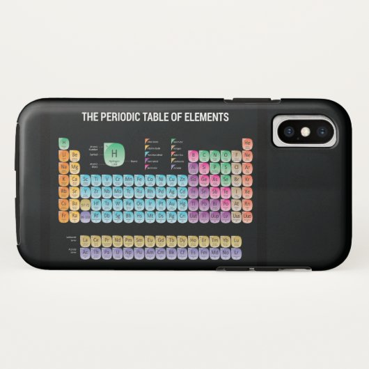 元素周期表 Case-Mate iPhoneケース (裏面(横))