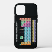 元素周期表 Case-Mate iPhoneケース (裏面)