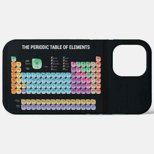 元素周期表 Case-Mate iPhoneケース (裏面 (横))