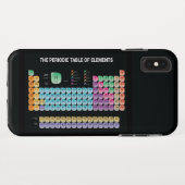 元素周期表 Case-Mate iPhoneケース (裏面(横))