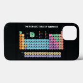 元素周期表 Case-Mate iPhoneケース (裏面 (横))