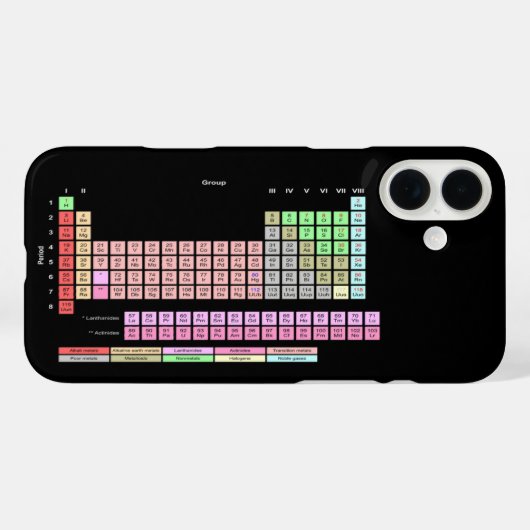 元素周期表 Case-Mate iPhoneケース (裏面 (横))