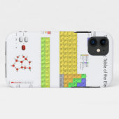 元素周期表 Case-Mate iPhoneケース (裏面(横))