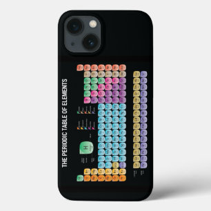 元素周期表 iPhone 13ケース
