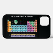 元素周期表 Case-Mate iPhoneケース (裏面 (横))