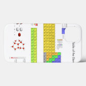 元素周期表 Case-Mate iPhoneケース (裏面 (横))