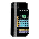 元素周期表 INCIPIO iPhoneウォレットケース (フォリオ裏面)