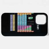 元素周期表 iPhoneケース (裏面横)