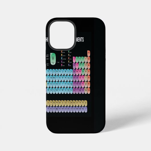 元素周期表 iPhoneケース (裏面)