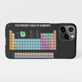 元素周期表 iPhoneケース (裏面横)