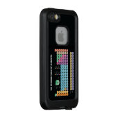 元素周期表 LifeProof iPhoneケース (裏面/右)