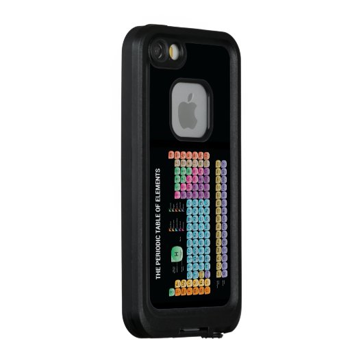 元素周期表 LifeProof iPhoneケース (裏面/右)