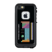 元素周期表 LifeProof iPhoneケース (裏面)