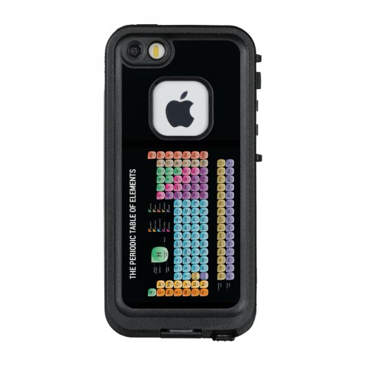 元素周期表 LifeProof iPhoneケース (裏面)