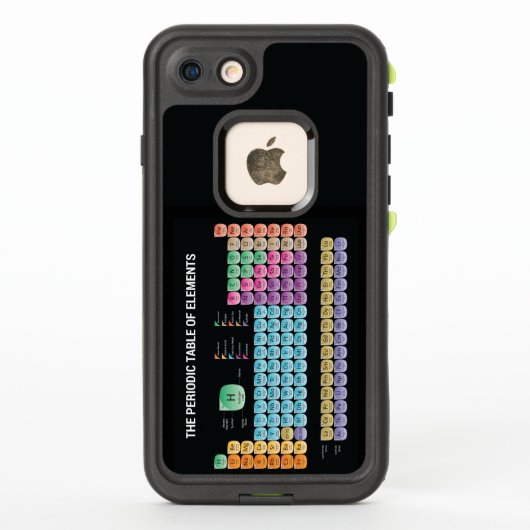 元素周期表 LifeProof iPhoneケース (裏面)