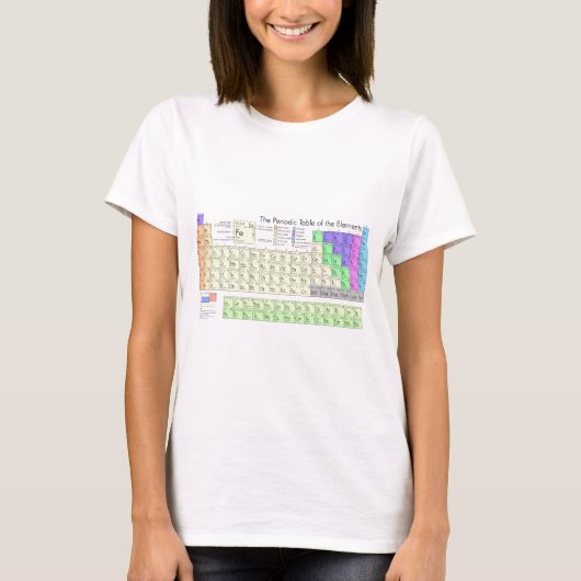 元素周期表 Tシャツ (正面)