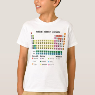 元素周期表 Tシャツ