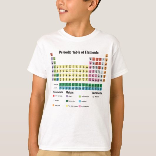 元素周期表 Tシャツ (正面)
