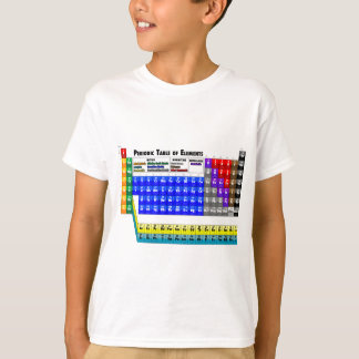 元素周期表 Tシャツ