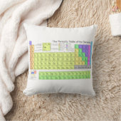 元素着色科学理表 クッション (ブランケット)