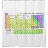 元素着色科学理表 シャワーカーテン (正面)