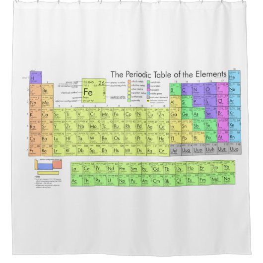 元素着色科学理表 シャワーカーテン (正面)
