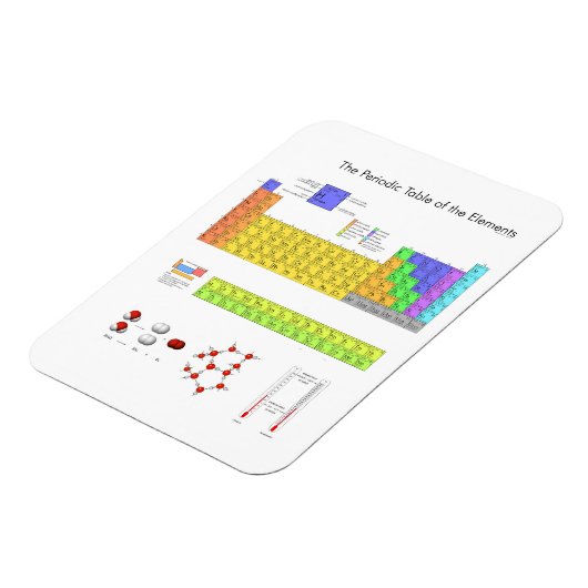 元素科学の周期表 マグネット (左側)