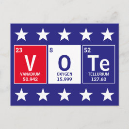 元素表スペル投票 ポストカード