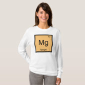 元素記号 元素 周期表 マージ名 Tシャツ (正面フル)