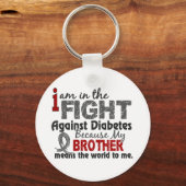 兄は私にとって世界を意味する糖尿病 キーホルダー (正面)